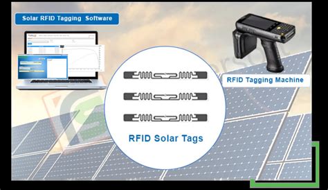 solar panel rfid reader